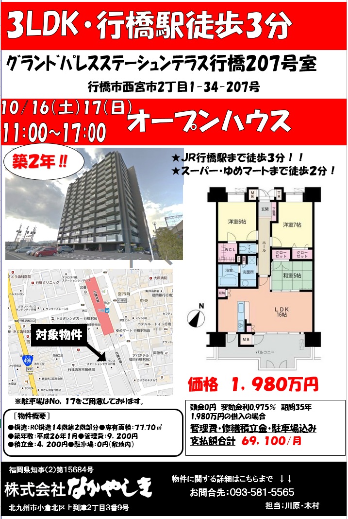 拡大表示