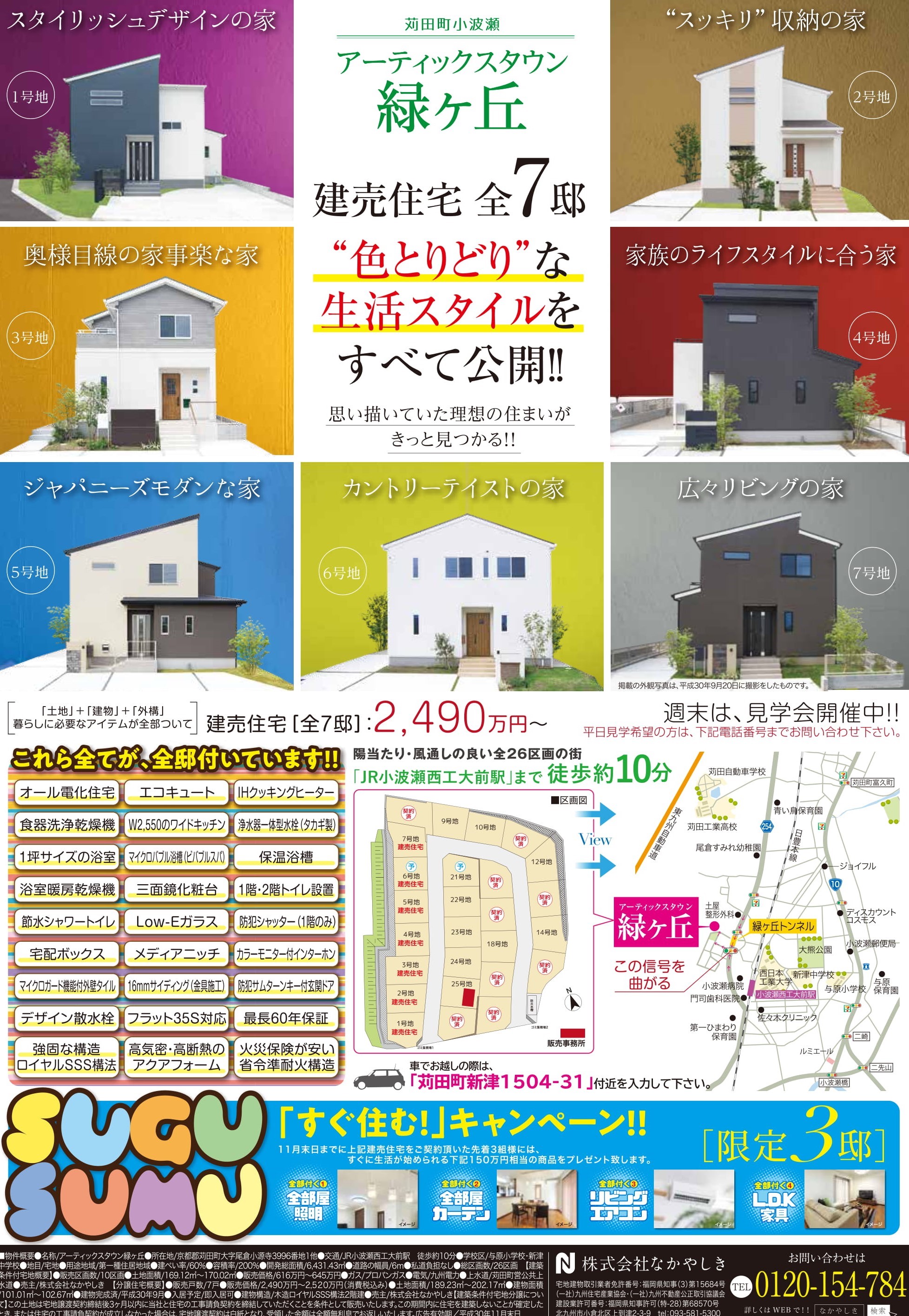 拡大表示